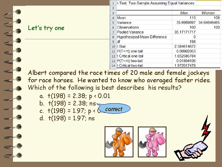 Let’s try one Albert compared the race times of 20 male and female jockeys