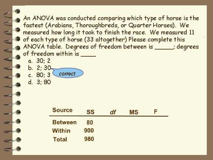 An ANOVA was conducted comparing which type of horse is the fastest (Arabians, Thoroughbreds,