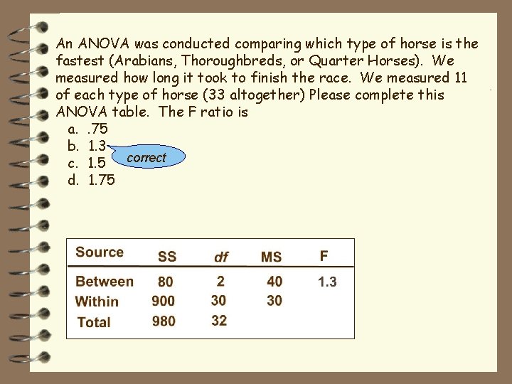 An ANOVA was conducted comparing which type of horse is the fastest (Arabians, Thoroughbreds,