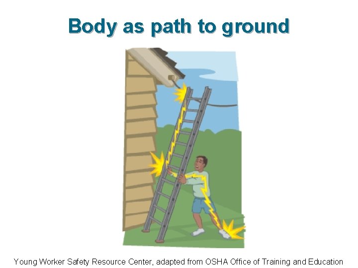 Body as path to ground Young Worker Safety Resource Center, adapted from OSHA Office