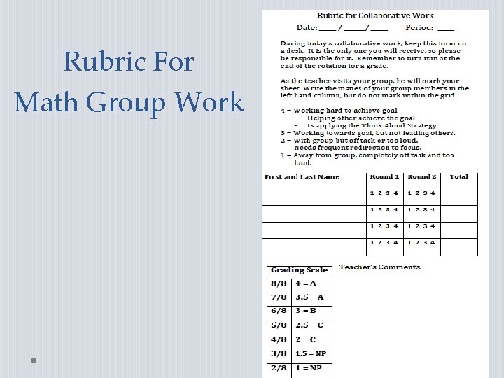 Rubric For Math Group Work 