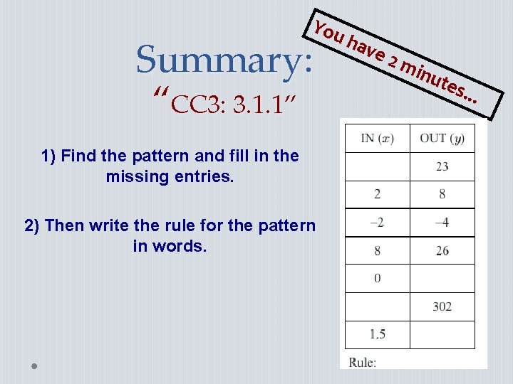 You Summary: “CC 3: 3. 1. 1” 1) Find the pattern and fill in
