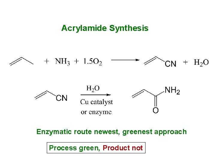 Acrylamide Synthesis Enzymatic route newest, greenest approach Process green, Product not 