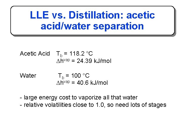 LLE vs. Distillation: acetic acid/water separation Acetic Acid Tb = 118. 2 °C Dhvap