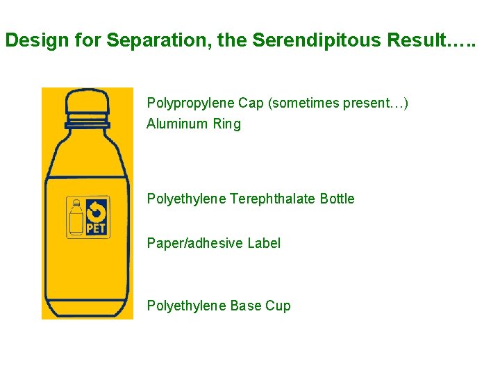 Design for Separation, the Serendipitous Result…. . Polypropylene Cap (sometimes present…) Aluminum Ring Polyethylene