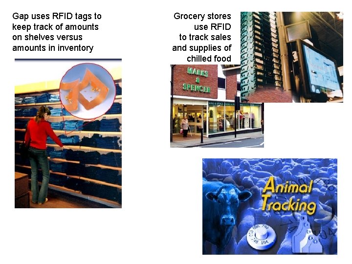 Gap uses RFID tags to keep track of amounts on shelves versus amounts in