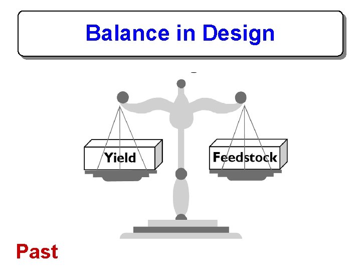 Balance in Design Past 