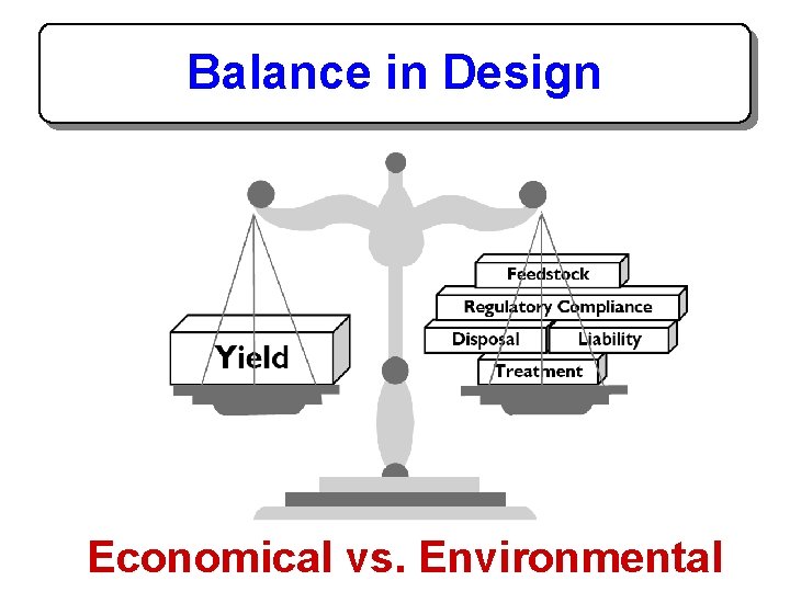 Balance in Design Economical vs. Environmental 