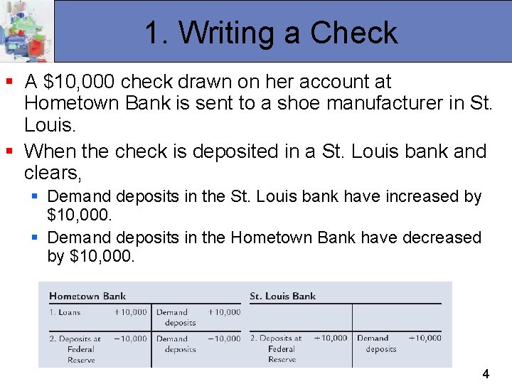 1. Writing a Check § A $10, 000 check drawn on her account at