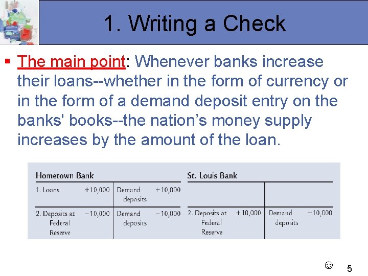 1. Writing a Check § The main point: Whenever banks increase their loans--whether in