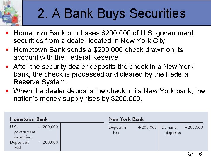 2. A Bank Buys Securities § Hometown Bank purchases $200, 000 of U. S.