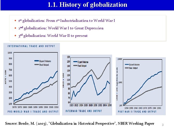 3rd Globalization End of the 3 rd globalization What are