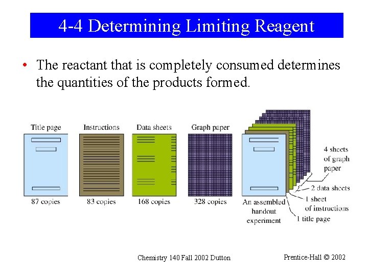 4 -4 Determining Limiting Reagent • The reactant that is completely consumed determines the