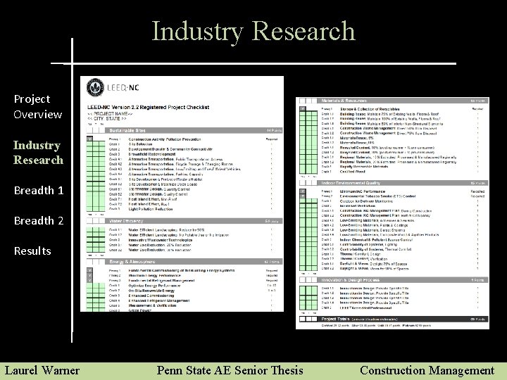 Industry Research Project Overview Industry Research Breadth 1 Breadth 2 Results Laurel Warner Penn