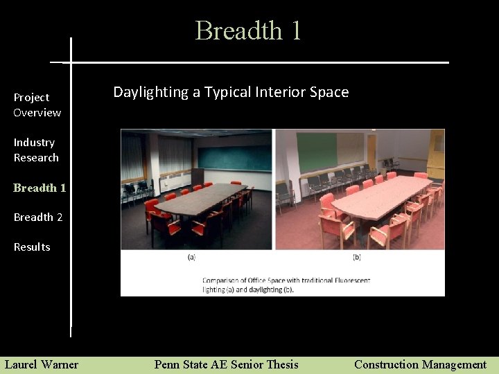 Breadth 1 Project Overview Daylighting a Typical Interior Space Industry Research Breadth 1 Breadth