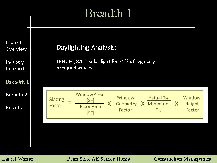 Breadth 1 Project Overview Daylighting Analysis: Industry Research LEED EQ 8. 1 Solar light