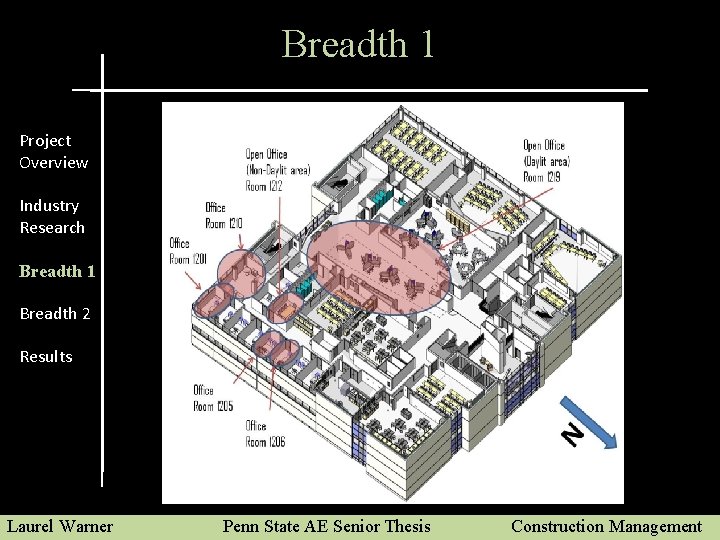 Breadth 1 Project Overview Industry Research Breadth 1 Breadth 2 Results Laurel Warner Penn