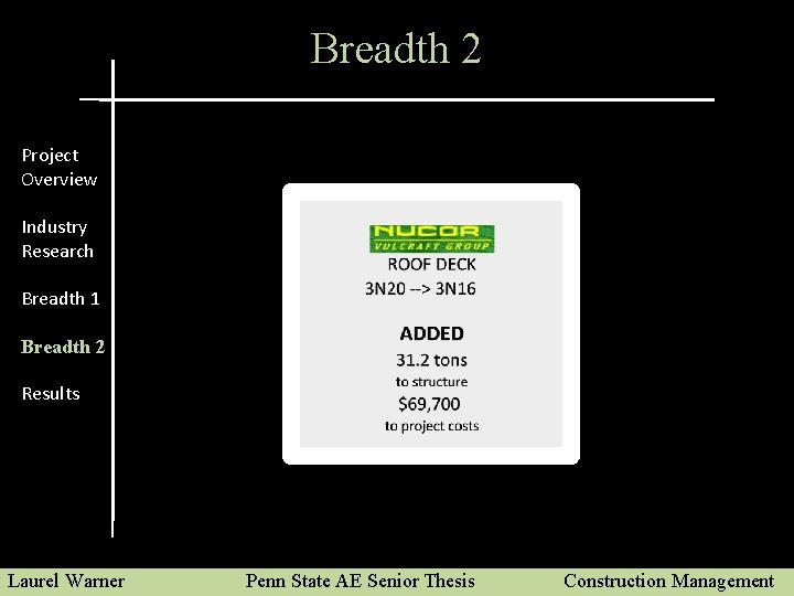 Breadth 2 Project Overview Industry Research Breadth 1 Breadth 2 Results Laurel Warner Penn