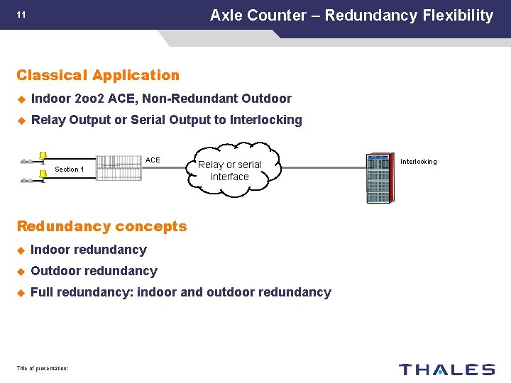 Axle Counter – Redundancy Flexibility 11 Classical Application u Indoor 2 oo 2 ACE,