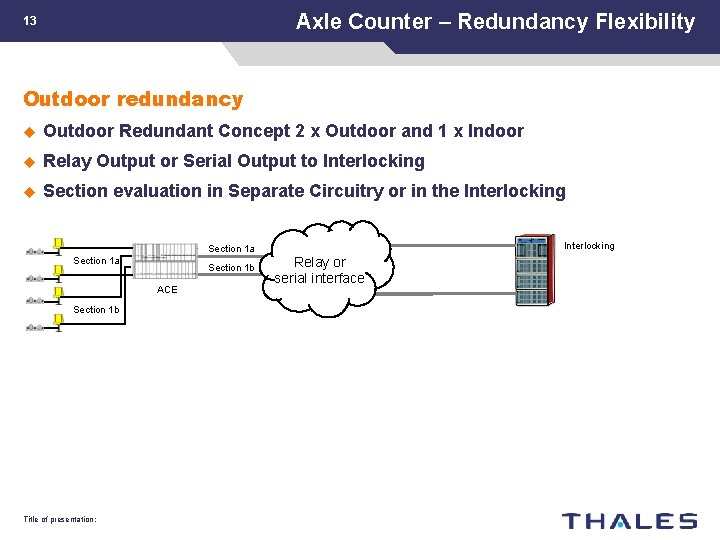 Axle Counter – Redundancy Flexibility 13 Outdoor redundancy u Outdoor Redundant Concept 2 x