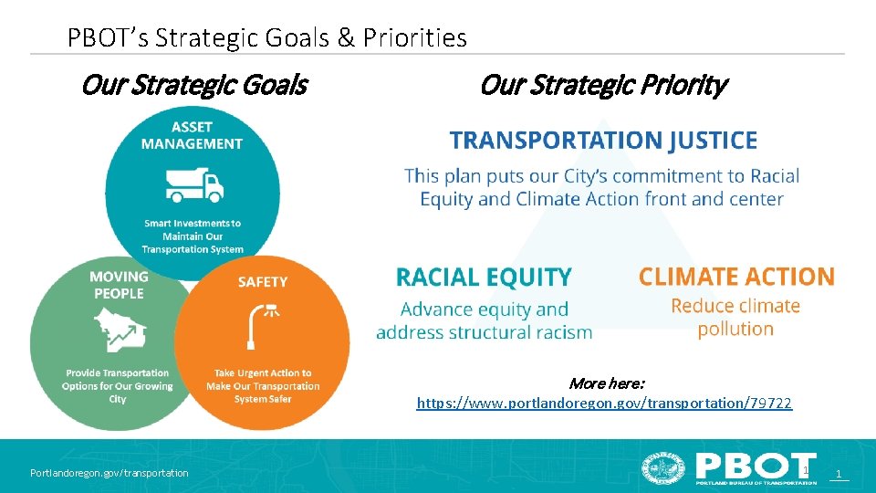 PBOT’s Strategic Goals & Priorities Our Strategic Goals Our Strategic Priority More here: https: