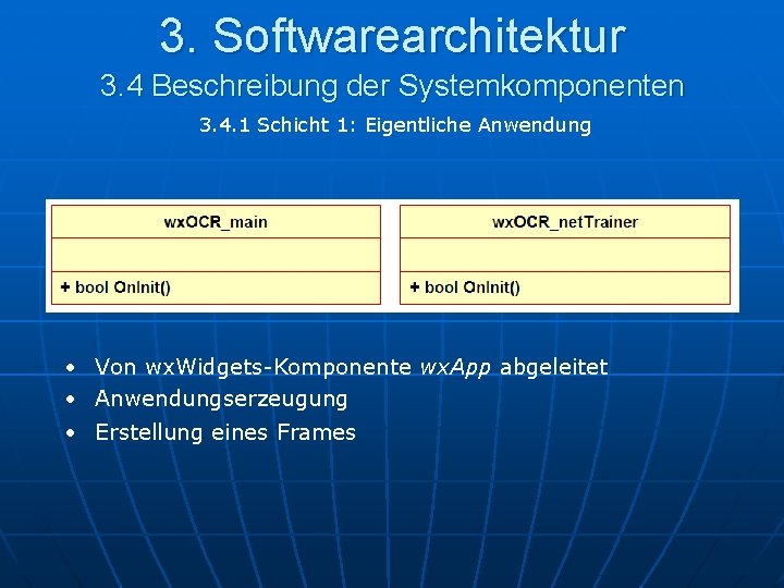 3. Softwarearchitektur 3. 4 Beschreibung der Systemkomponenten 3. 4. 1 Schicht 1: Eigentliche Anwendung