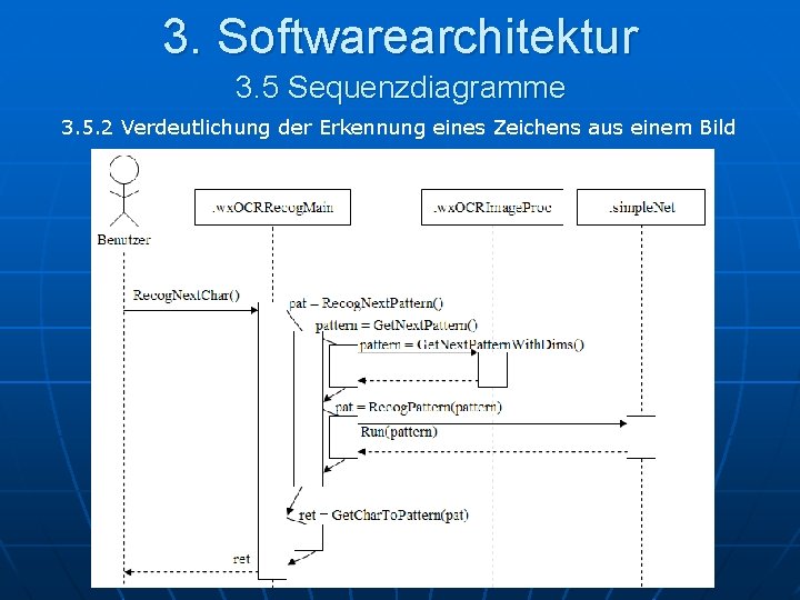 3. Softwarearchitektur 3. 5 Sequenzdiagramme 3. 5. 2 Verdeutlichung der Erkennung eines Zeichens aus