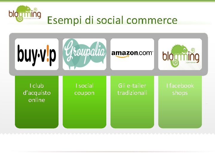 Esempi di social commerce I club d’acquisto online I social coupon Gli e-tailer tradizionali