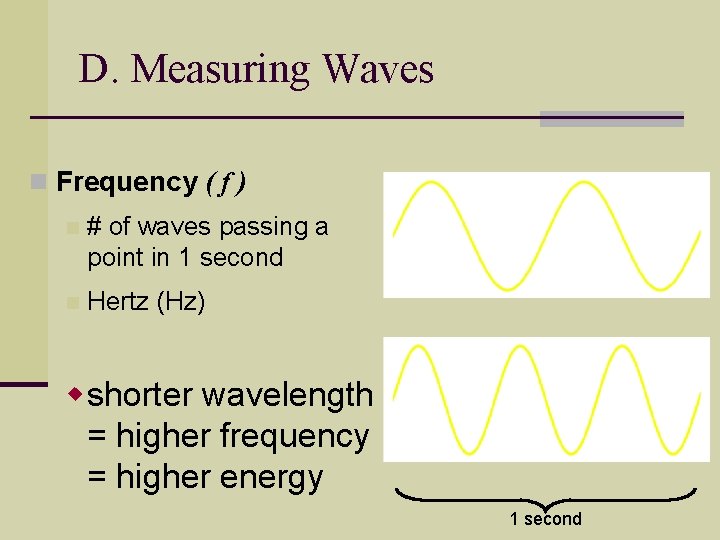 D. Measuring Waves n Frequency ( f ) n # of waves passing a