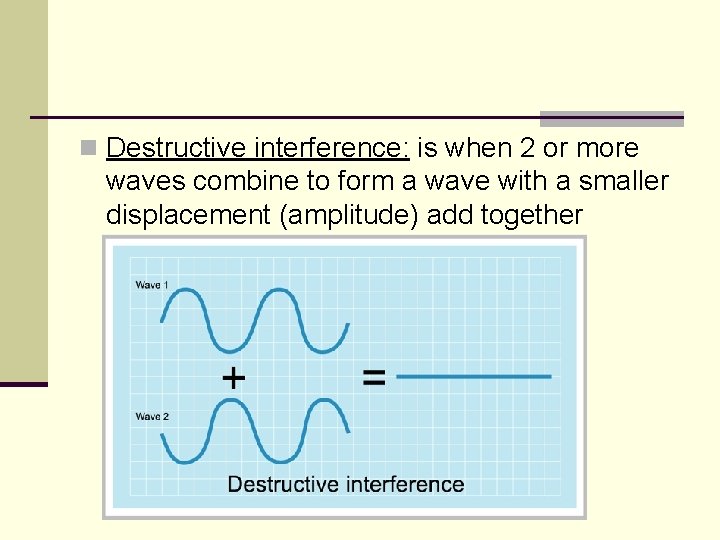 n Destructive interference: is when 2 or more waves combine to form a wave