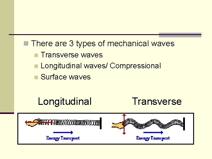 n There are 3 types of mechanical waves n Transverse waves n Longitudinal waves/
