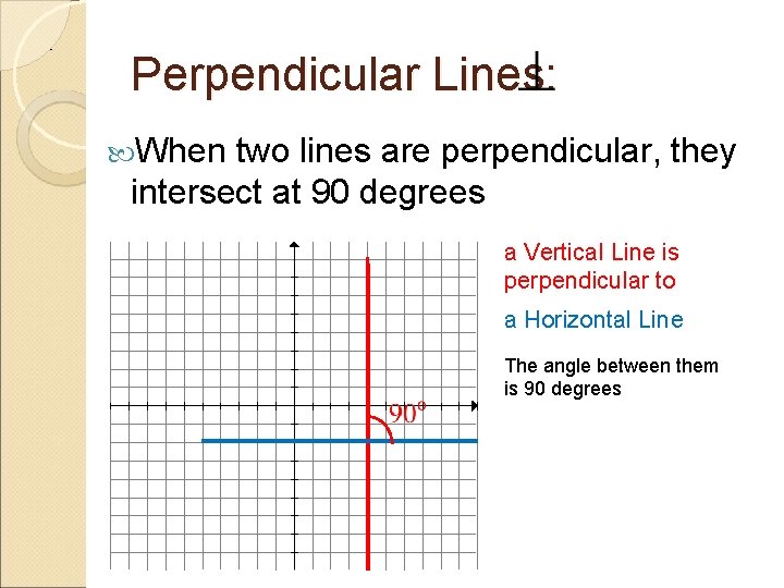 Perpendicular Lines: When two lines are perpendicular, they intersect at 90 degrees a Vertical