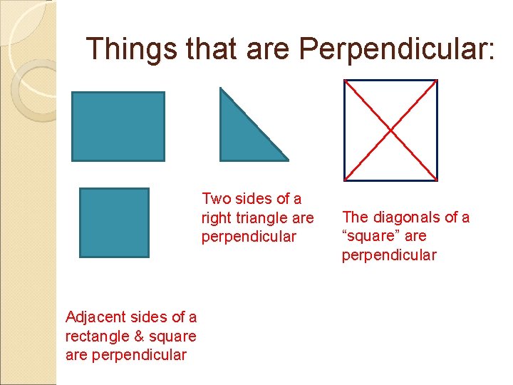 Things that are Perpendicular: Two sides of a right triangle are perpendicular Adjacent sides