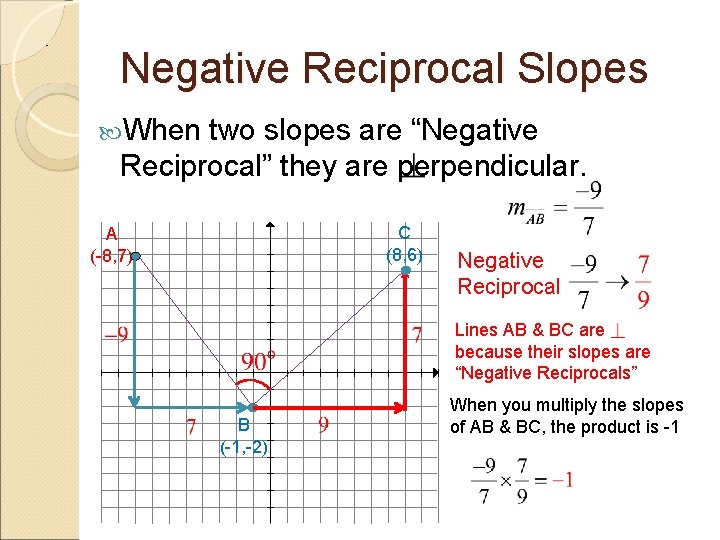 Negative Reciprocal Slopes When two slopes are “Negative Reciprocal” they are perpendicular. C (8,