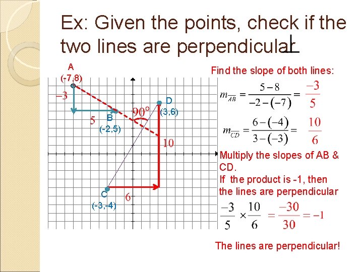 Ex: Given the points, check if the two lines are perpendicular A (-7, 8)