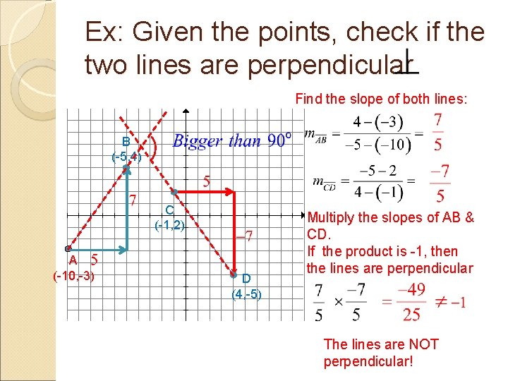 Ex: Given the points, check if the two lines are perpendicular Find the slope