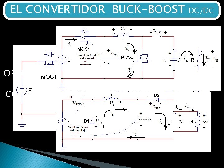 EL CONVERTIDOR BUCK-BOOST OPERACIÓN MODO CONTINUO DC/DC 