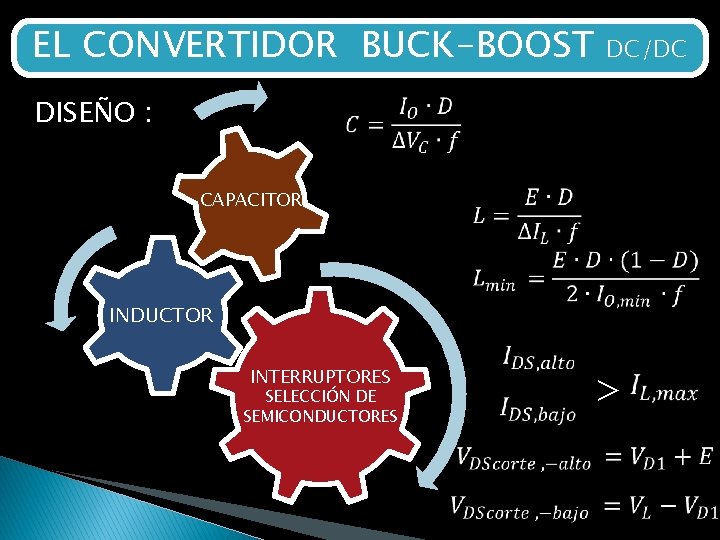 EL CONVERTIDOR BUCK-BOOST DC/DC DISEÑO : CAPACITOR INDUCTOR INTERRUPTORES SELECCIÓN DE SEMICONDUCTORES > 