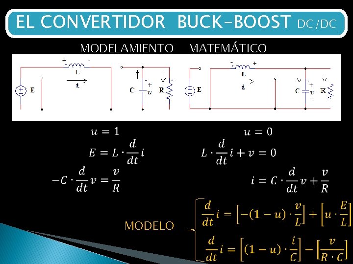 EL CONVERTIDOR BUCK-BOOST MODELAMIENTO MODELO MATEMÁTICO DC/DC 