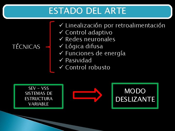 ESTADO DEL ARTE TÉCNICAS SEV - VSS SISTEMAS DE ESTRUCTURA VARIABLE ü ü ü