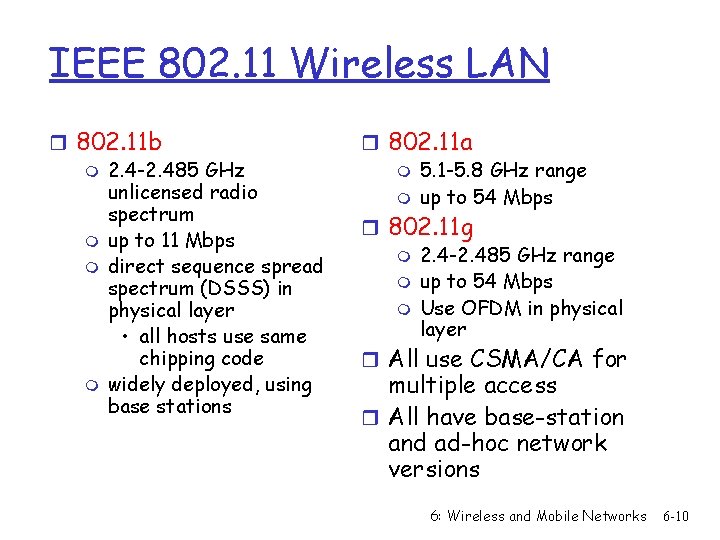 IEEE 802. 11 Wireless LAN r 802. 11 b m 2. 4 -2. 485