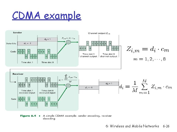 CDMA example 6: Wireless and Mobile Networks 6 -26 