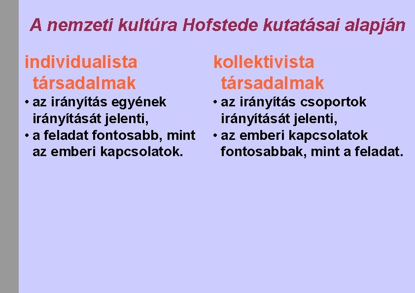 A nemzeti kultúra Hofstede kutatásai alapján individualista társadalmak kollektivista társadalmak • az irányítás egyének