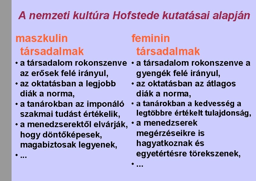 A nemzeti kultúra Hofstede kutatásai alapján maszkulin társadalmak feminin társadalmak • a társadalom rokonszenve