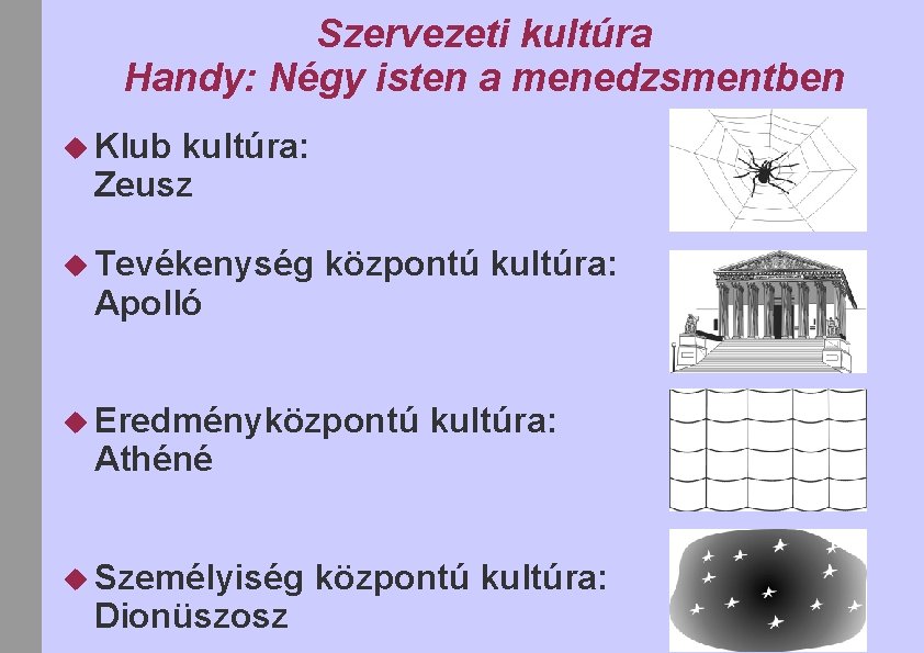 Szervezeti kultúra Handy: Négy isten a menedzsmentben Klub kultúra: Zeusz Tevékenység központú kultúra: Apolló