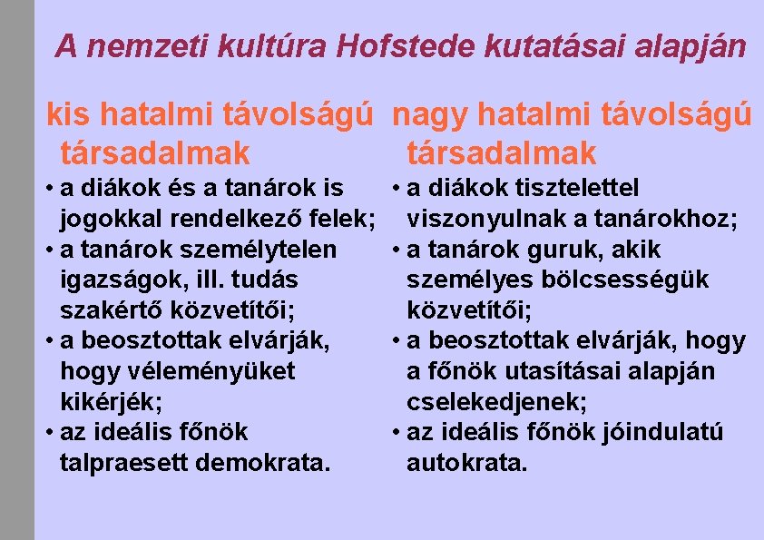 A nemzeti kultúra Hofstede kutatásai alapján kis hatalmi távolságú nagy hatalmi távolságú társadalmak •