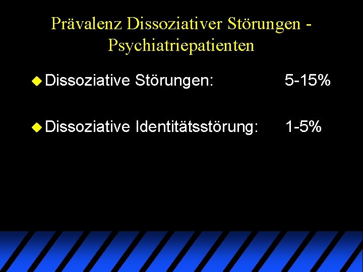 Prävalenz Dissoziativer Störungen Psychiatriepatienten u Dissoziative Störungen: 5 -15% u Dissoziative Identitätsstörung: 1 -5% Prävalenz Dissoziativer Störungen Psychiatriepatienten u Dissoziative Störungen: 5 -15% u Dissoziative Identitätsstörung: 1 -5%