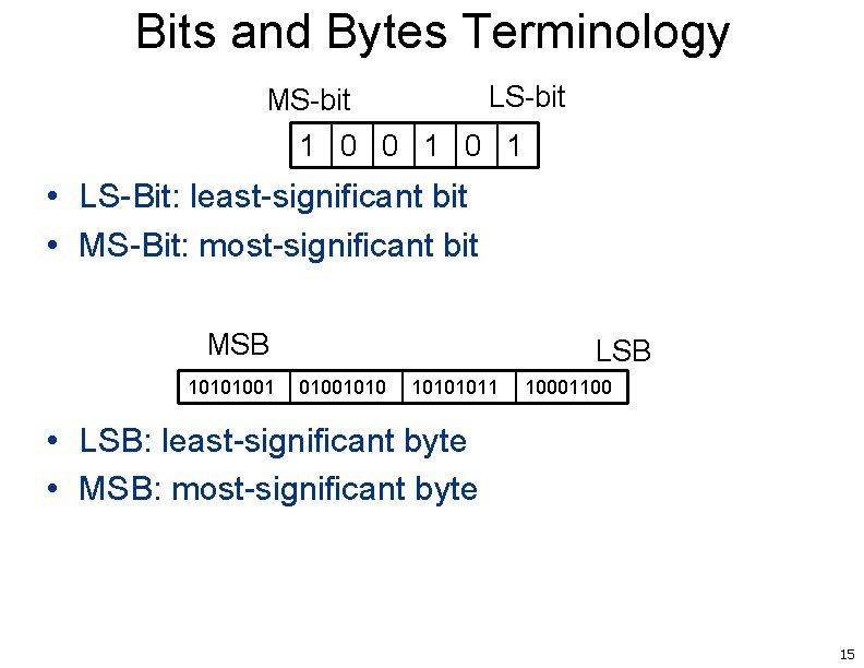 Bits and Bytes Terminology LS-bit MS-bit 1 0 0 1 • LS-Bit: least-significant bit