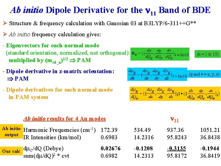 Ab initio Dipole Derivative for the n 11 Band of BDE Ø Structure &