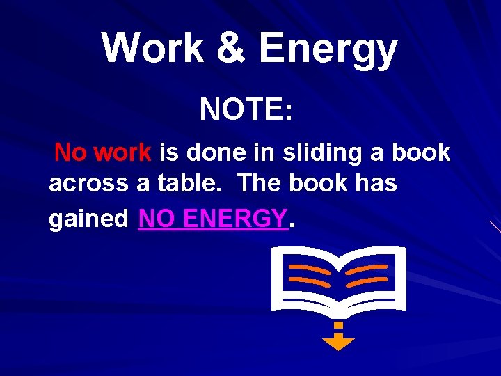 Work & Energy NOTE: No work is done in sliding a book across a